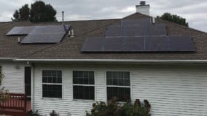 Home Solar Panels IL